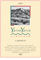 label